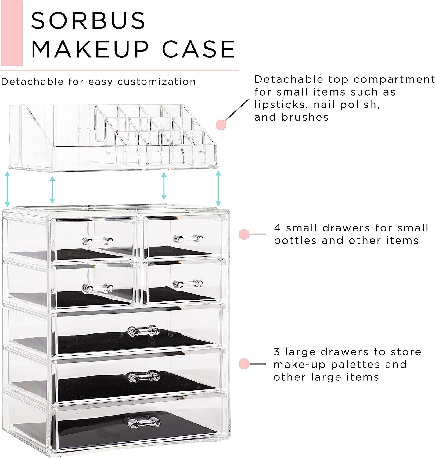 Acrylic Makeup Organizer Set, 7-Drawer Vanity & Countertop Cosmetic Storage with Small & Wide Compartments, Clear Makeup Storage for Brushes, Jewelry – Holiday Gift for Women & Teens
