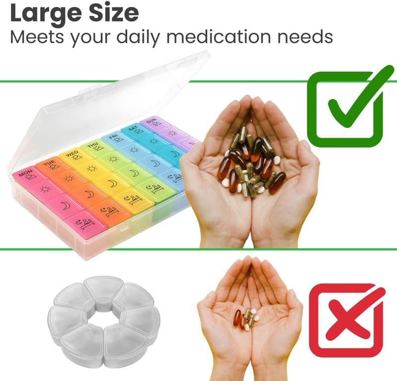 Weekly Pill Organizer - Portable 7-Day Pill Box with 3 Times per Day Compartments