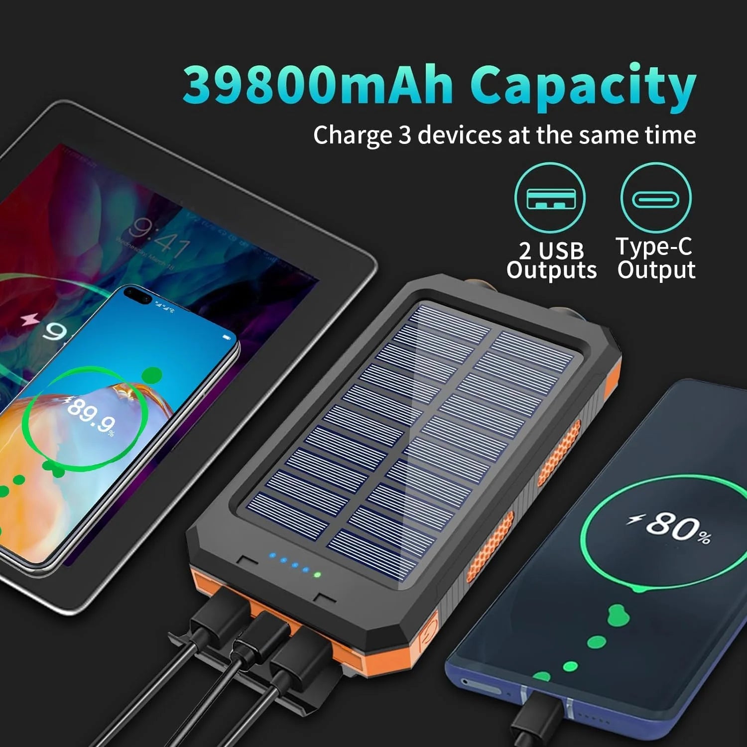 Solar Charger Power Bank, 39800Mah Portable Charger Fast Charger USB C Port Built-In Led Flashlight and Compass for All Cell Phone and Electronic Devices