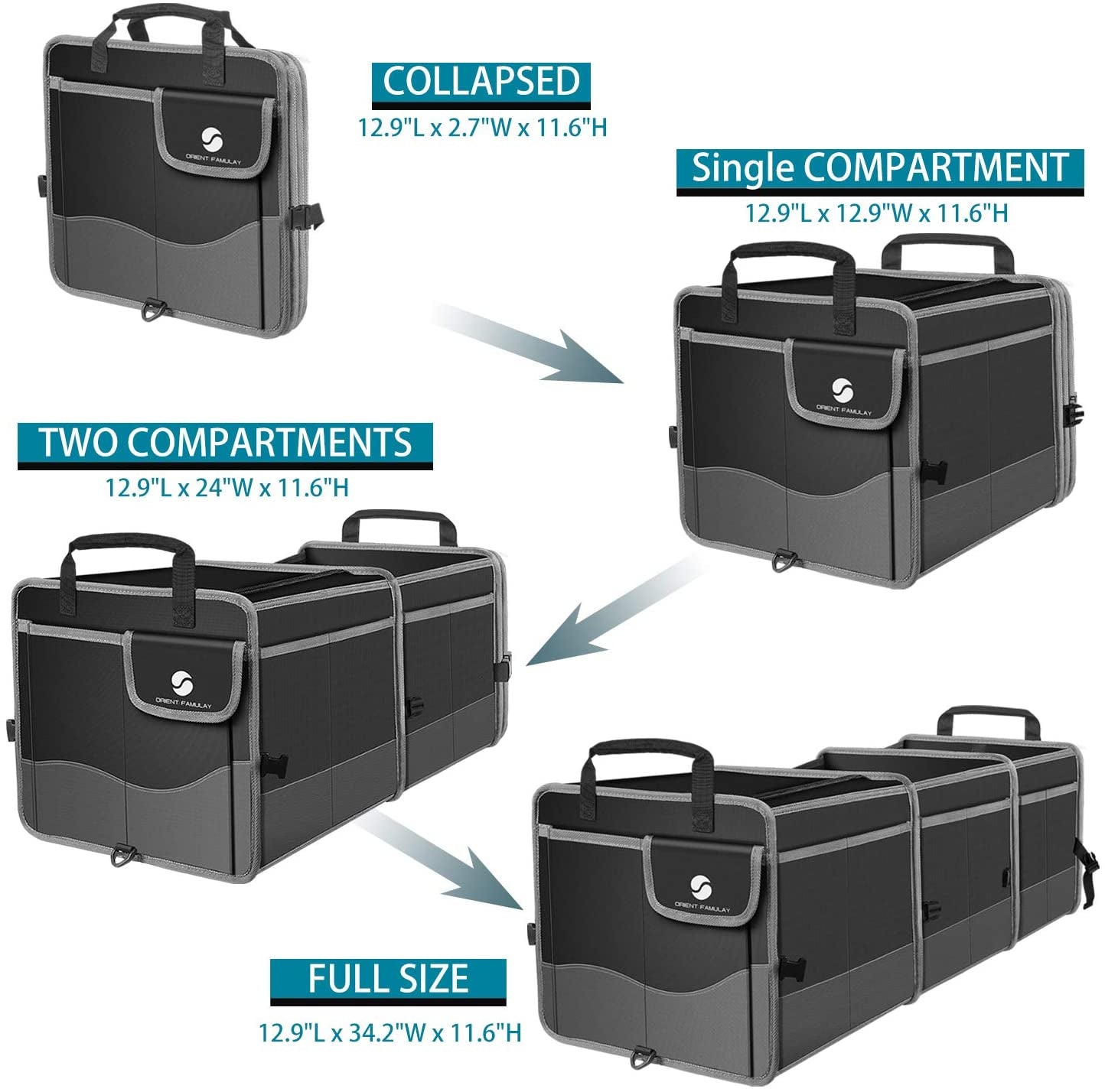 Trunk Organizer with Cooler, Collapsible Trunk Storage Container with Non Slip Bottom Strips, Large Multi-Compartment Waterproof Car Trunk Organizer Groceries for Vehicle Sedan, Suv, Truck,Van(Black)